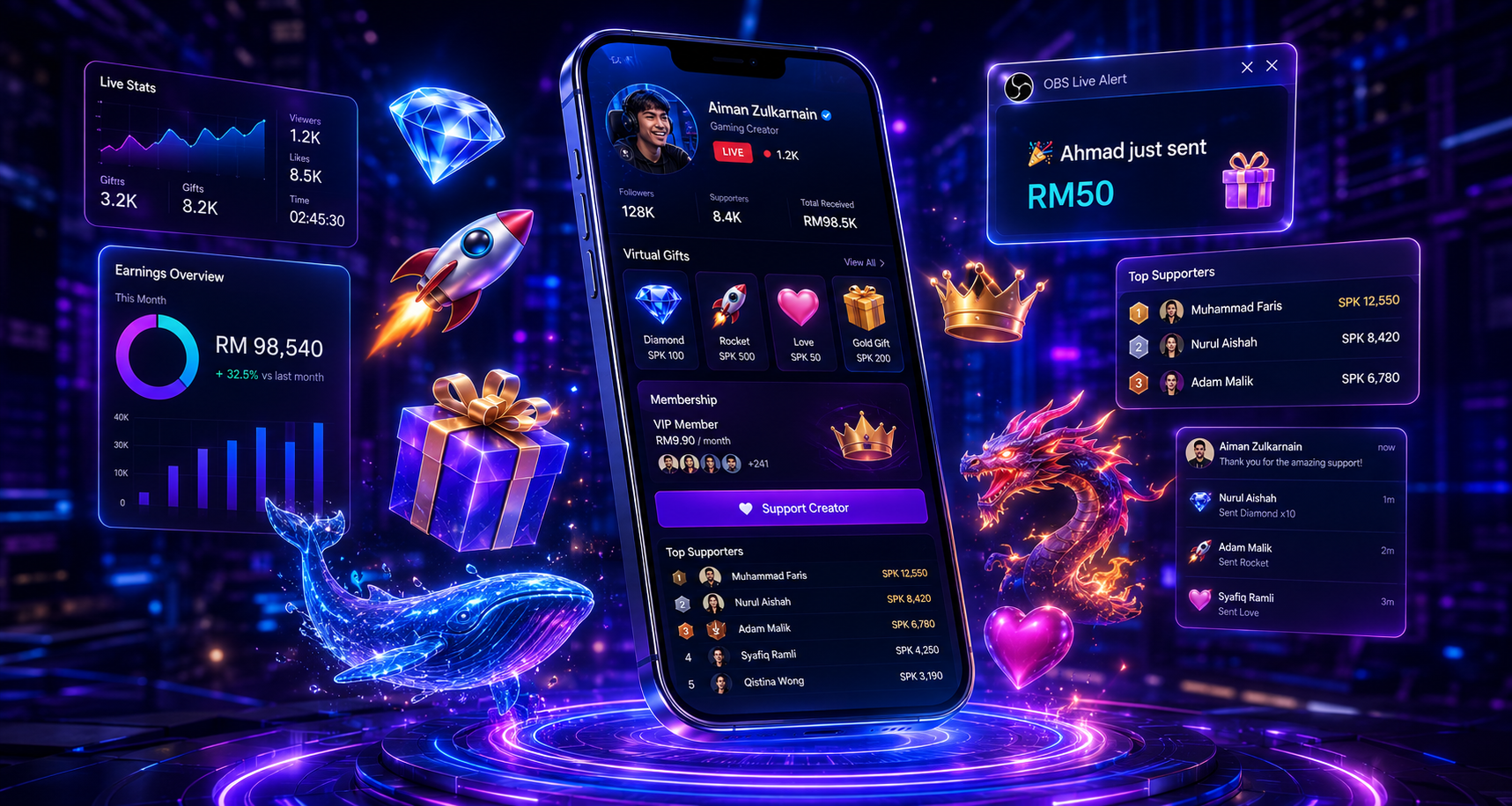SapotKu premium streamer economy hero banner